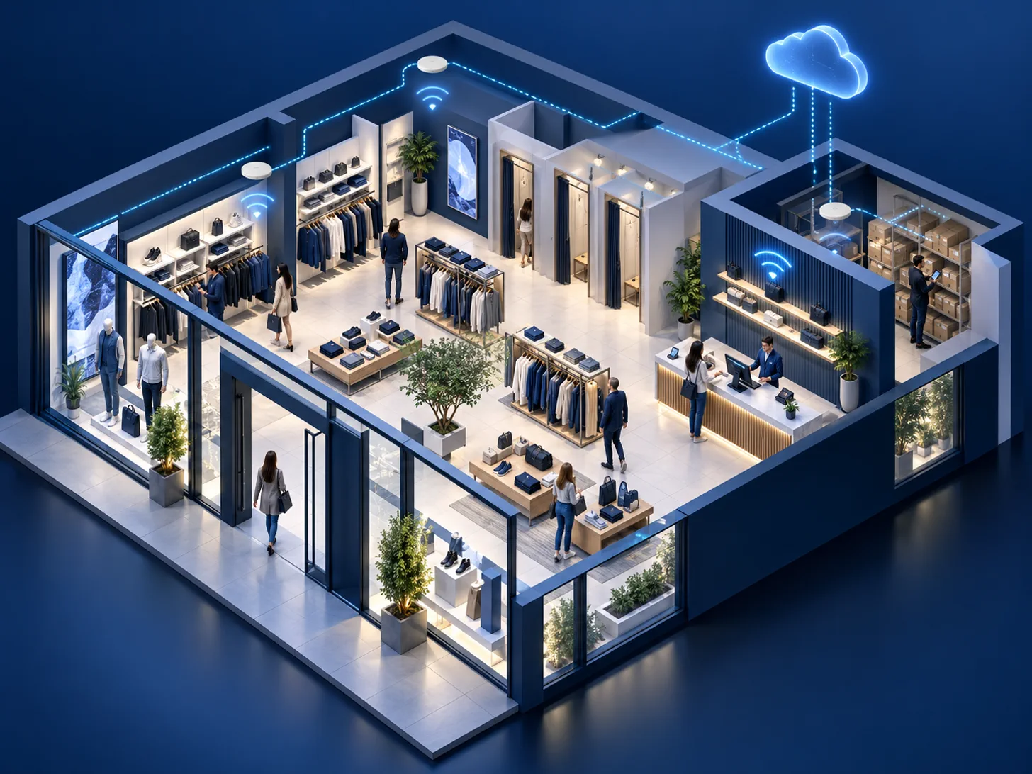 Connected retail environment with managed WiFi, EPOS and business systems