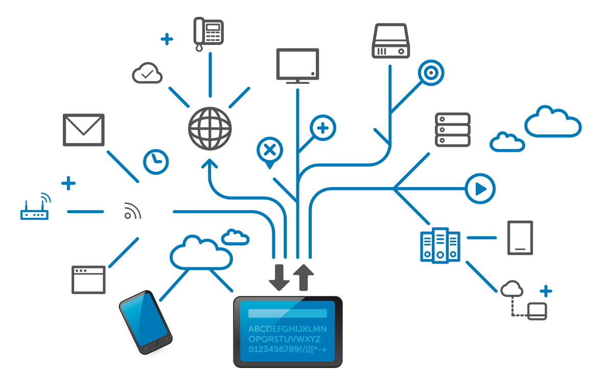 The right WiFi and network design for optimal performance, first time.